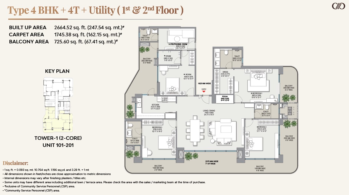 4 BHK floor plan